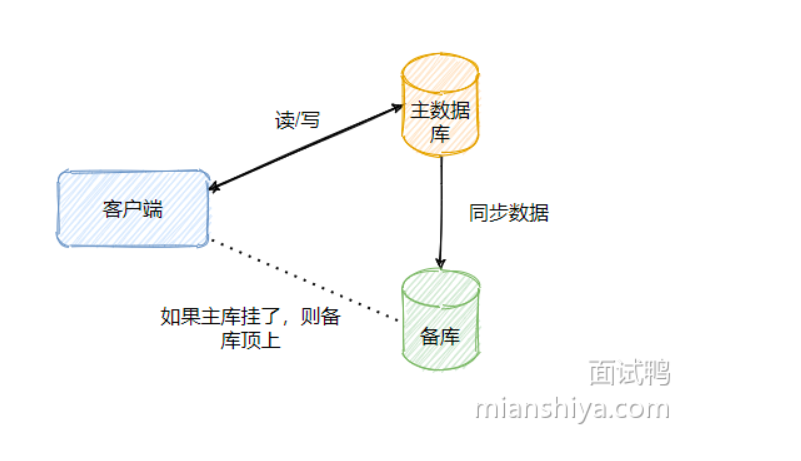 image-20250317193208090