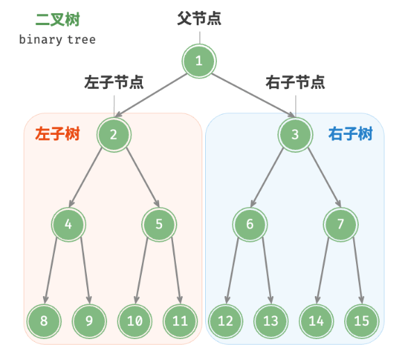 image-20240727113408879