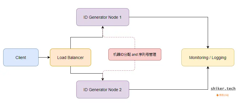 image-20251018162320727