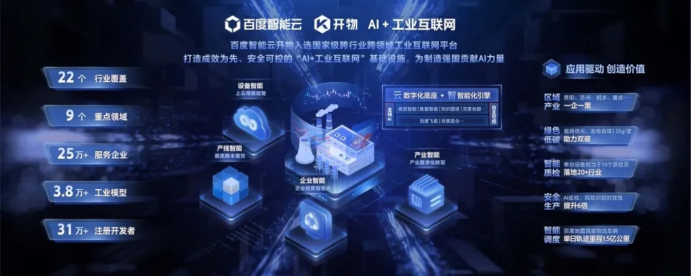 移动云智算一体机产品宣传界面展示参数与功能模块_1