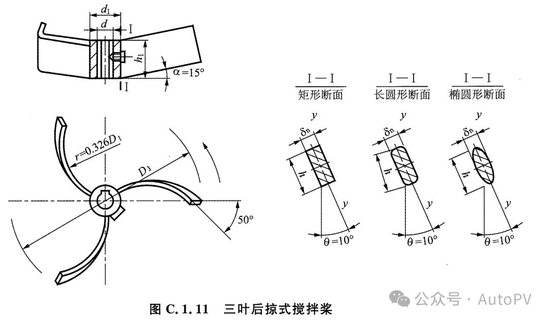 搅拌器设计 - (5)三叶后掠式搅拌桨强度计算-CSDN博客