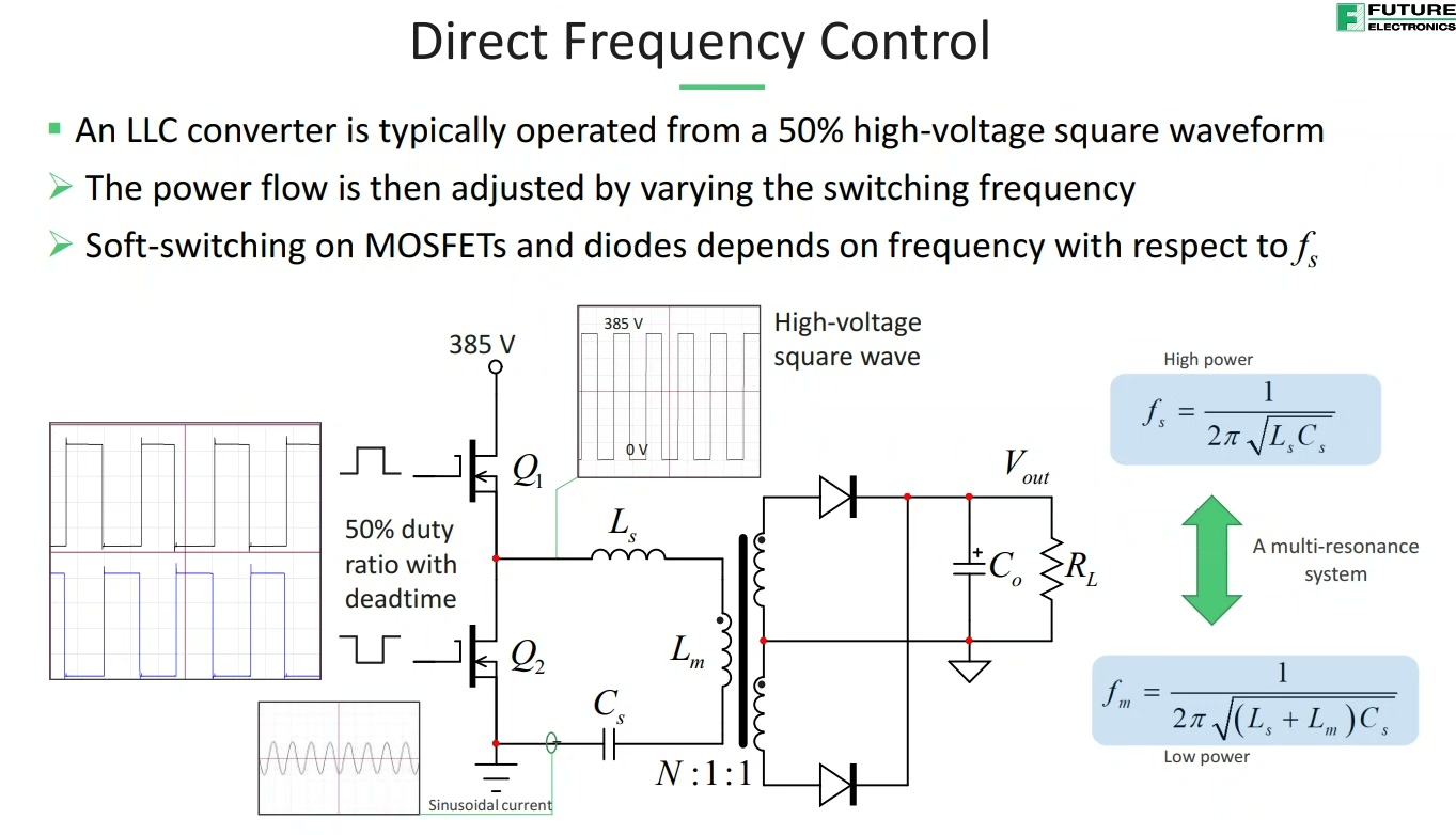 Basso大师LLC谐振控制器设计：Mathcad计算工具、Simplis仿真文件与两份PPT...-CSDN博客