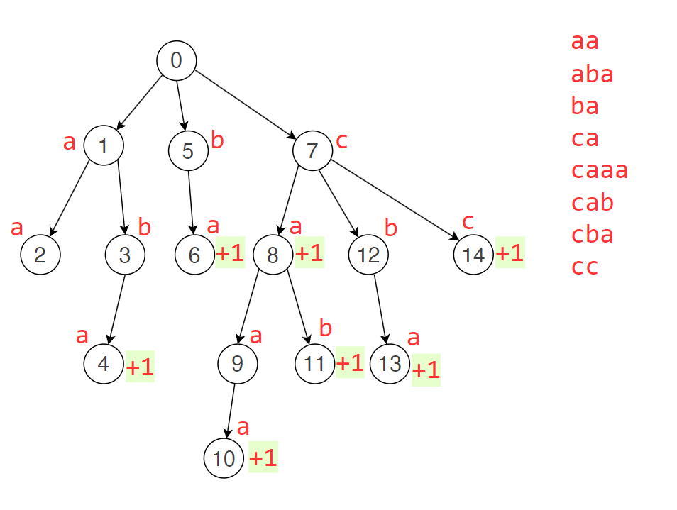 image-20250510194323944