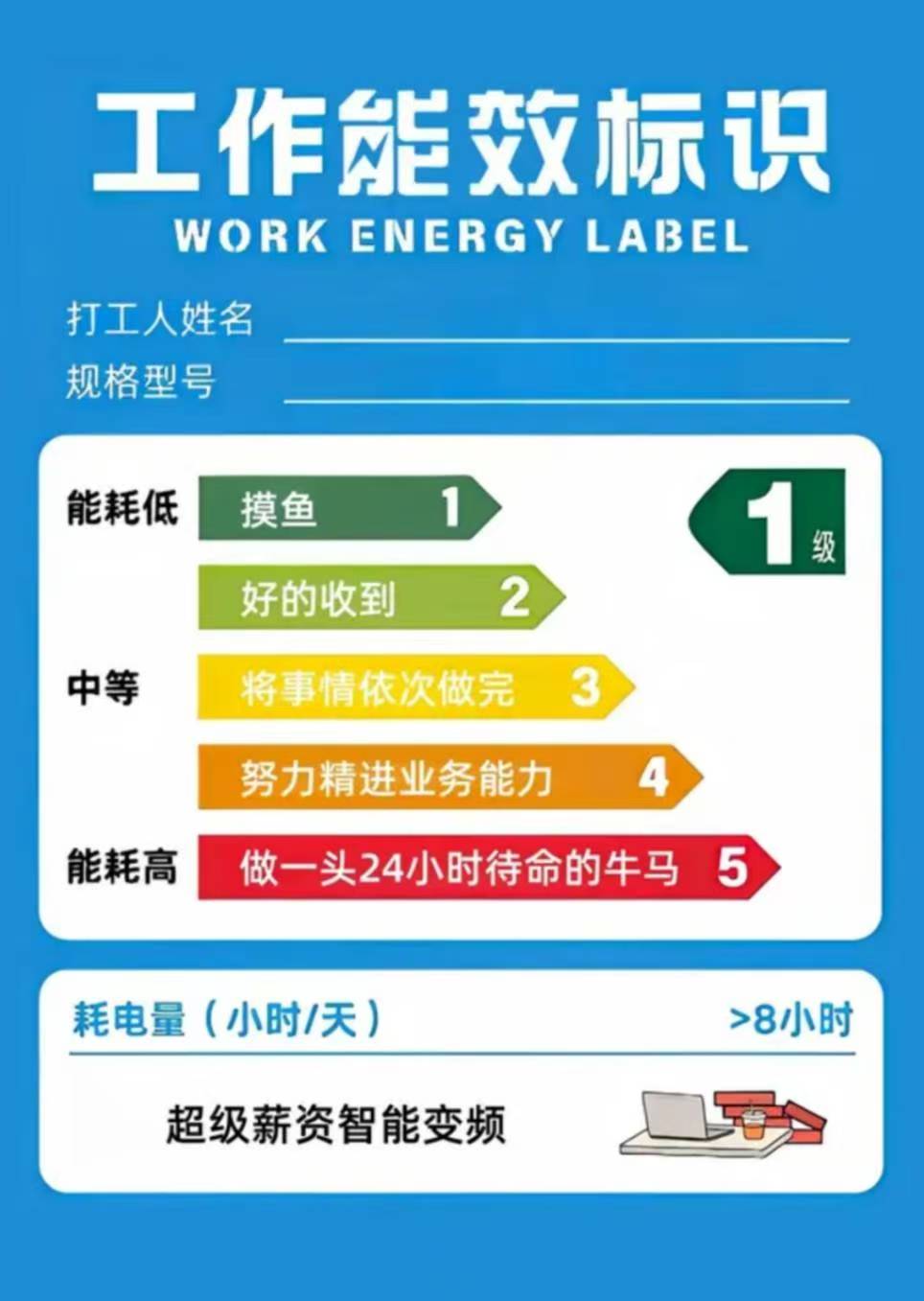 打工人能效标识