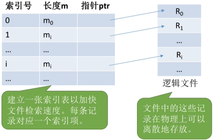 image-20250414210351161