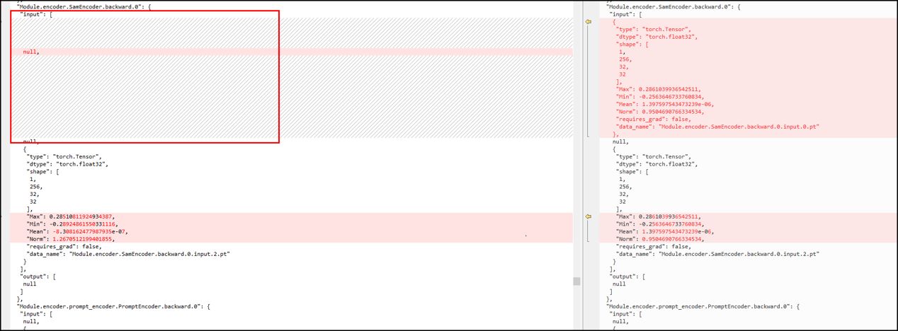 sam模型迁移昇腾训练loss不收敛问题的解决办法_PyTorch_02