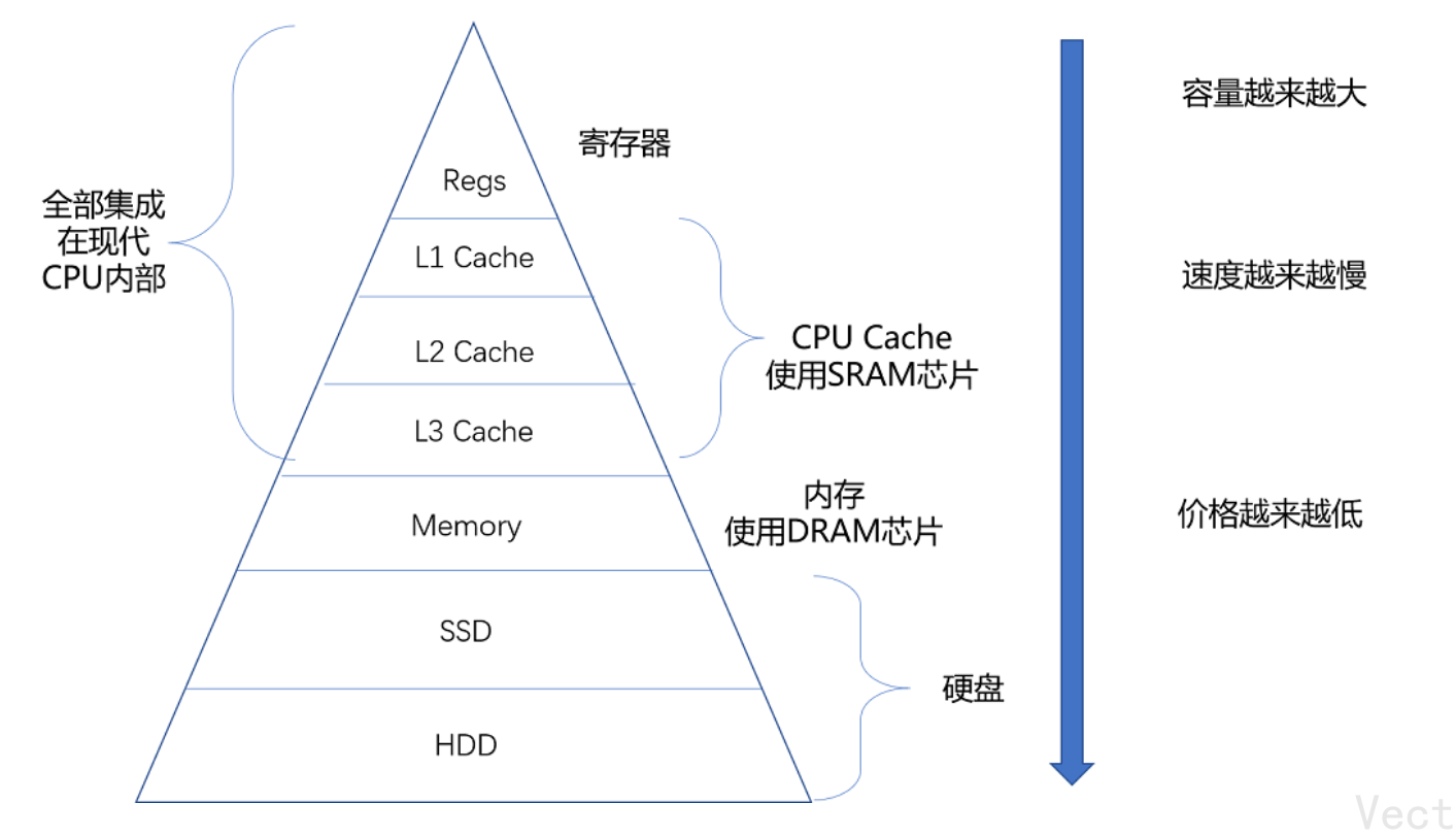 image-20251217192020590