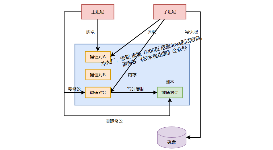 image-20250928092552234