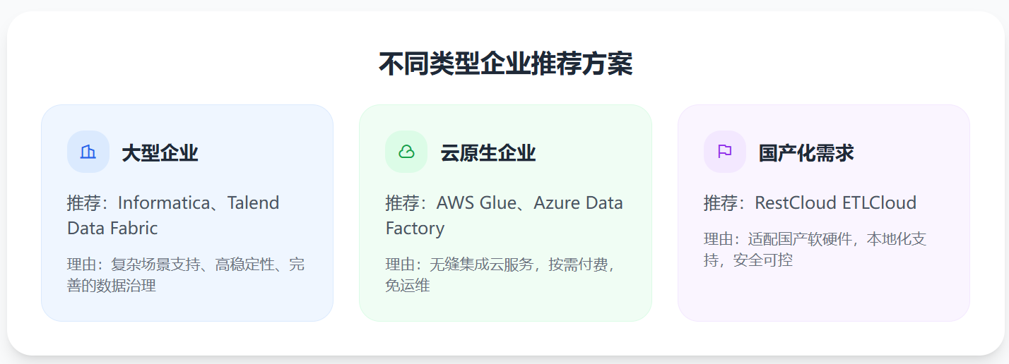 图片 3