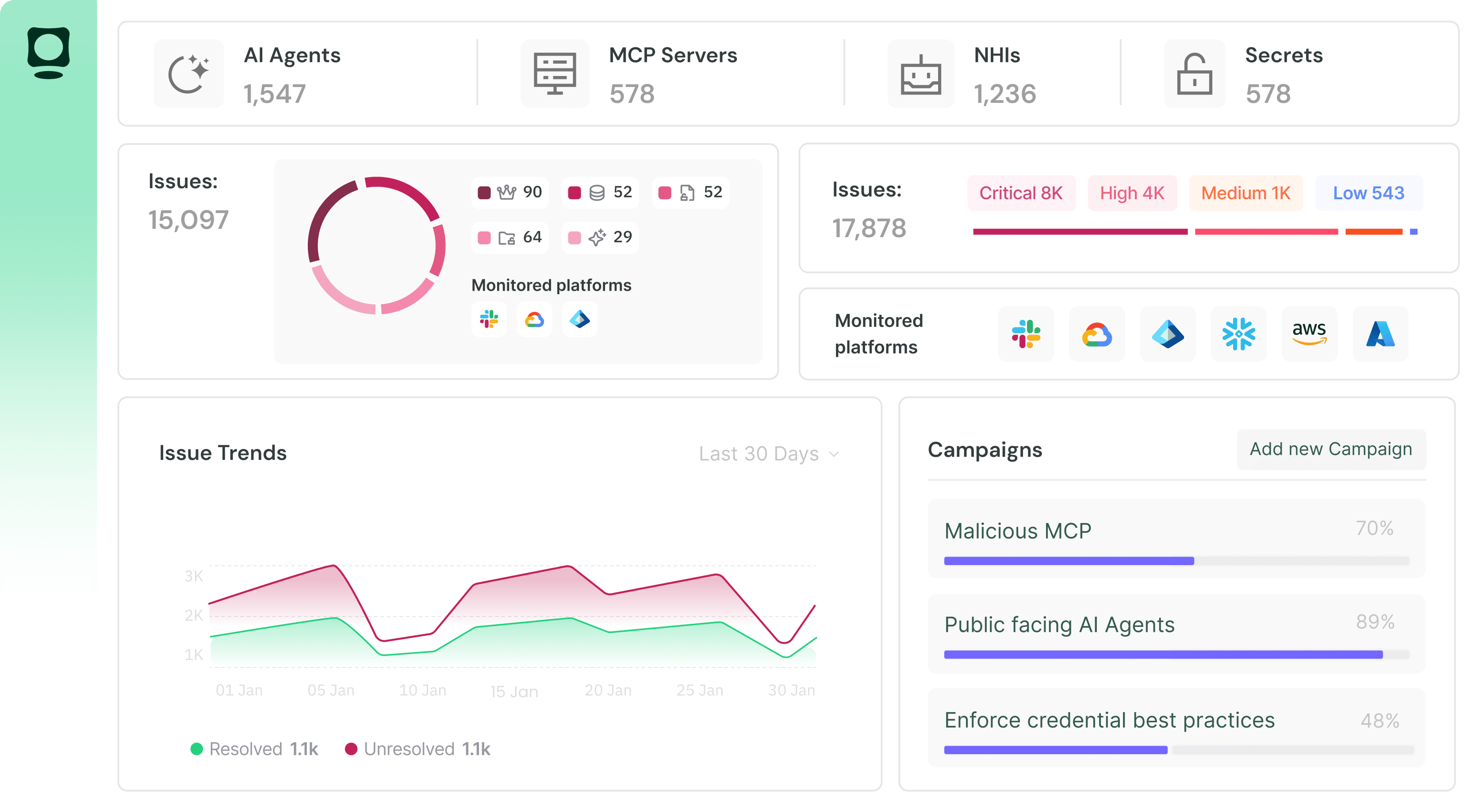AI Agent & NHI Security Platform | Token Security
