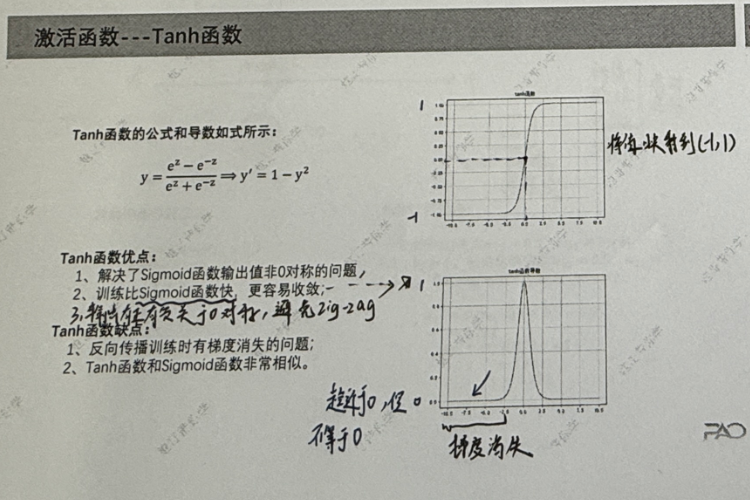 cnn卷积神经网络算法原理-CSDN博客