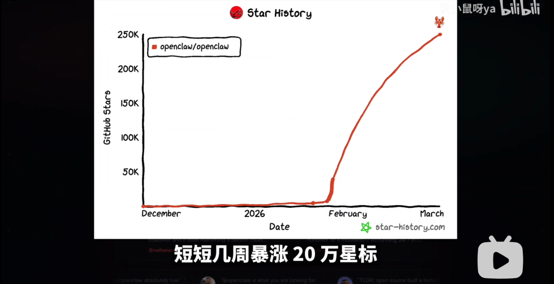 飞书文档 - 图片