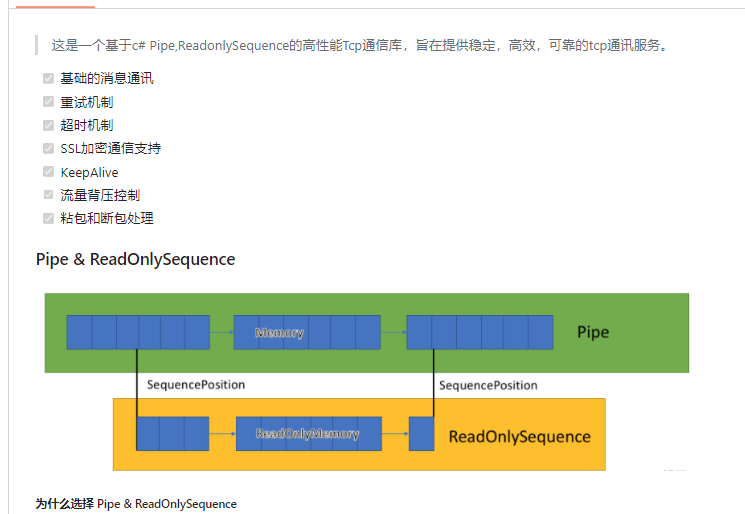 C#优雅的处理TCP数据_数据_02