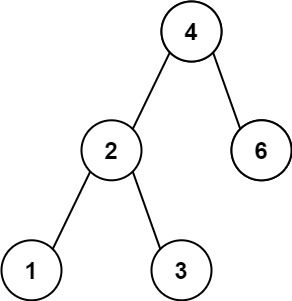 Java,八股,cv,算法——双非研0四修之路day37-CSDN博客
