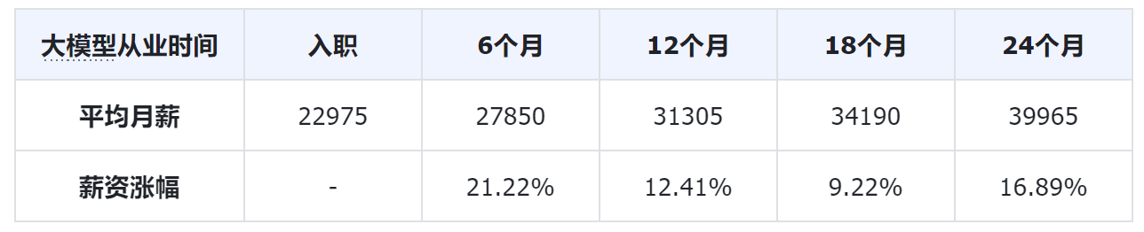 image-20251209200957334