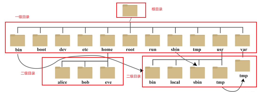 image-20240705232928114