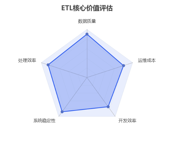 图片 17