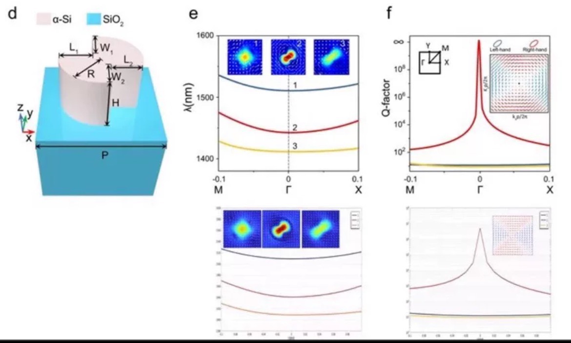 Bic 是 什么 (96) 사진