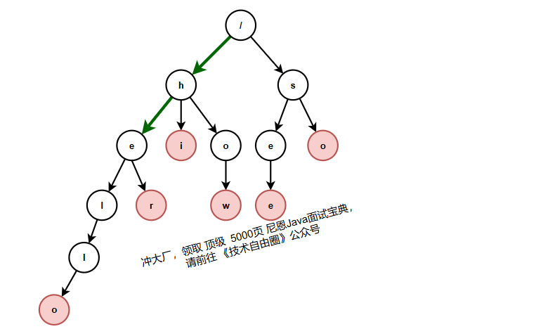 image-20250528105248160