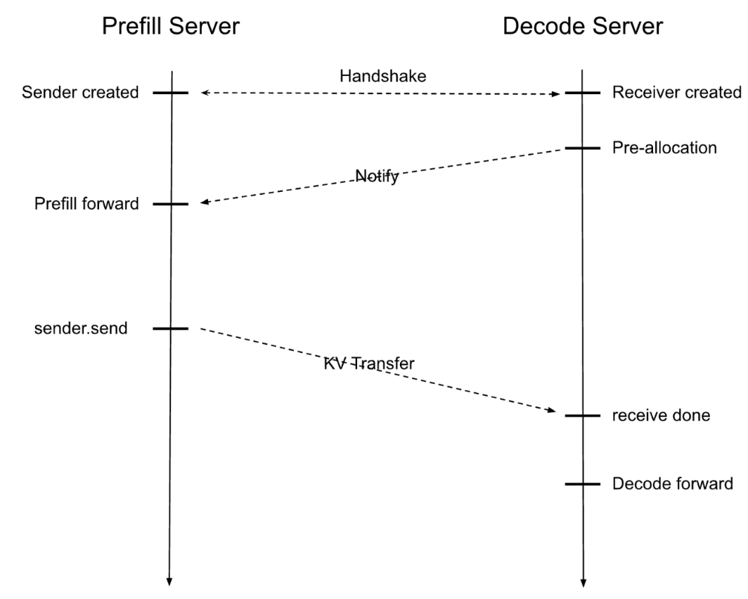 image-20250521205759880