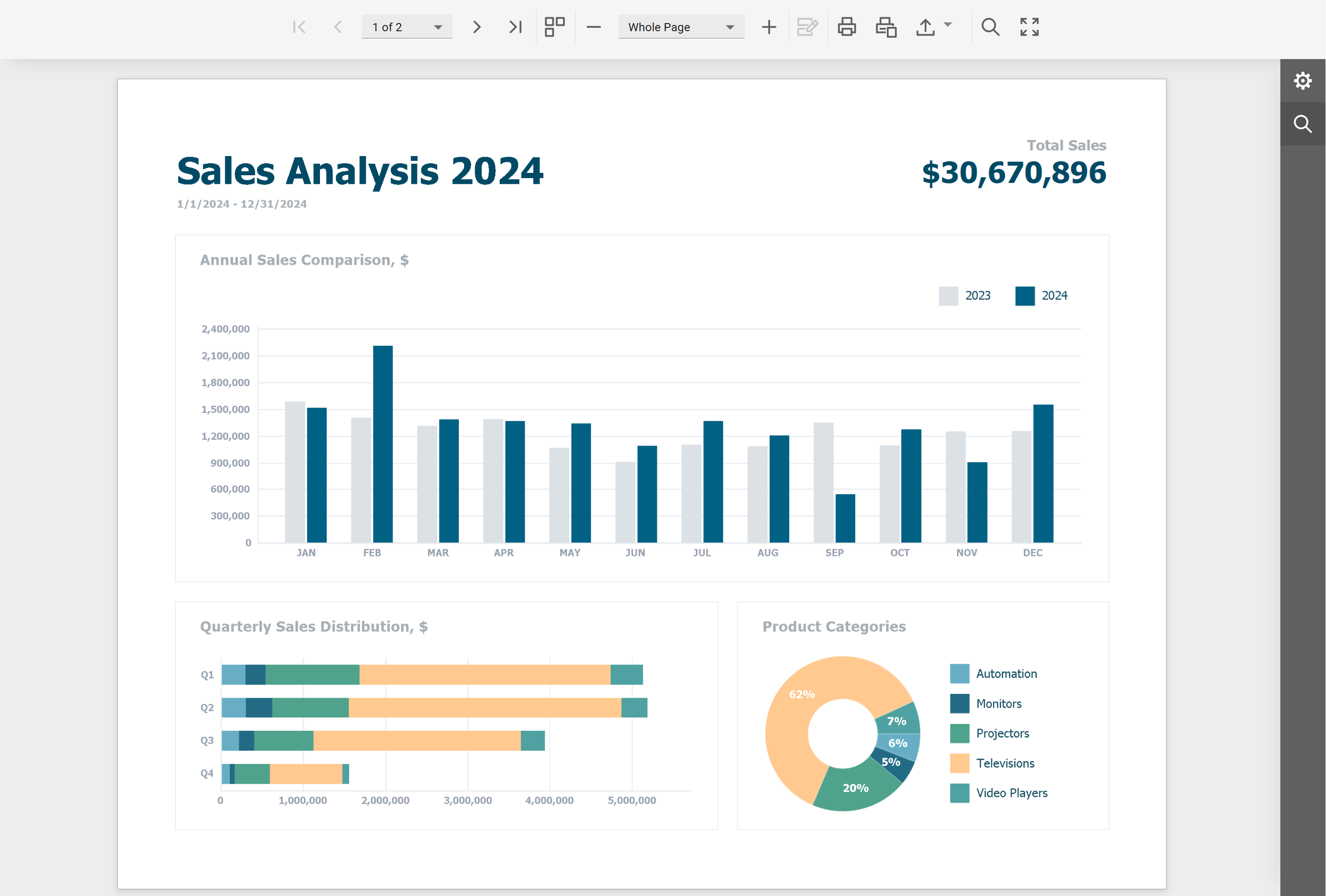 DevExpress VCL v25.2新版图集