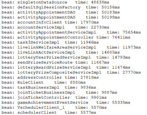 Spring Boot 启动优化实践_Spring启动加速_03