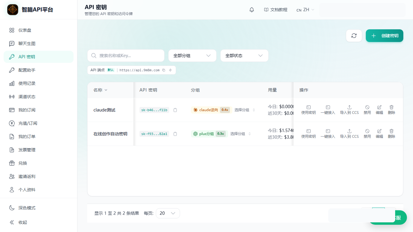 图 1：先确认密钥、分组、接口入口和状态信息，再进入正式调试。