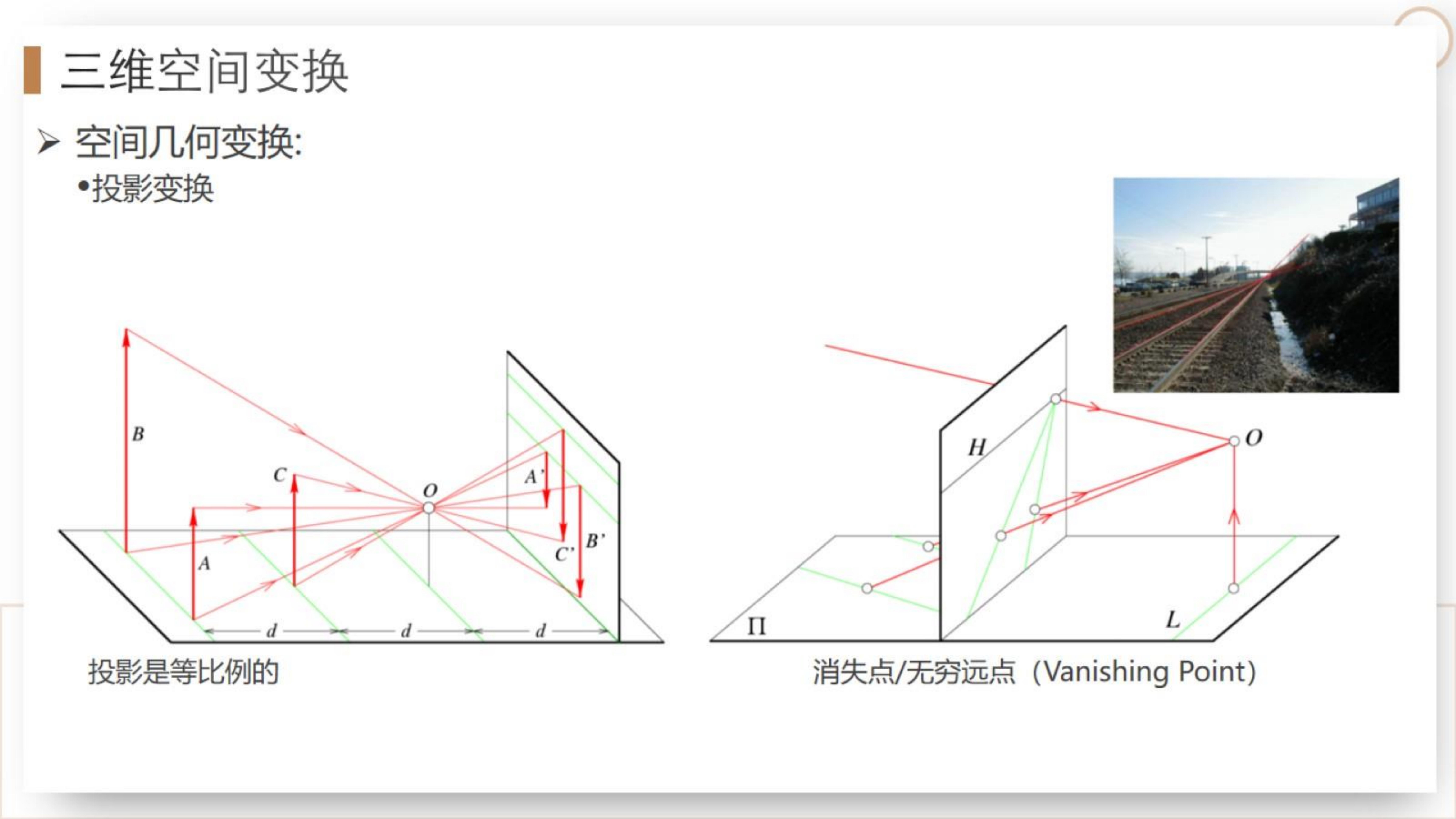 【三维点云第3章】课件_41