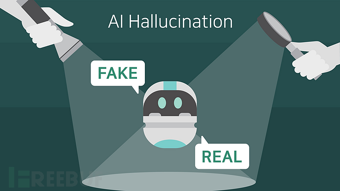 AI, Hallucination, Robot, fake, real