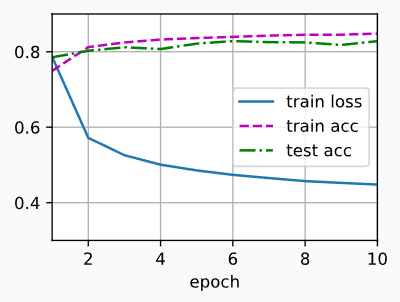 image-20250715231426816