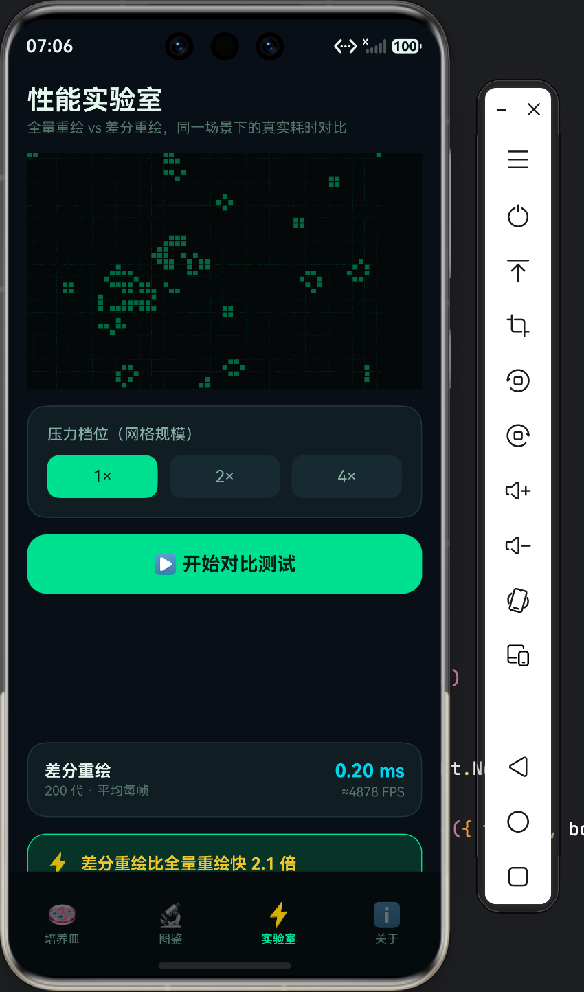 性能实验室,1× 档位下差分重绘的测试结果