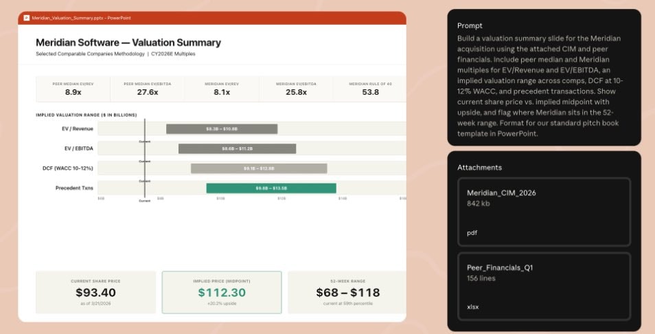 Claude Agents for Financial Services