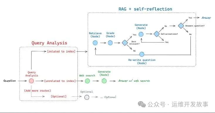 502c6d2ec6f1e5cbb64bf67cb57917d7 MD5