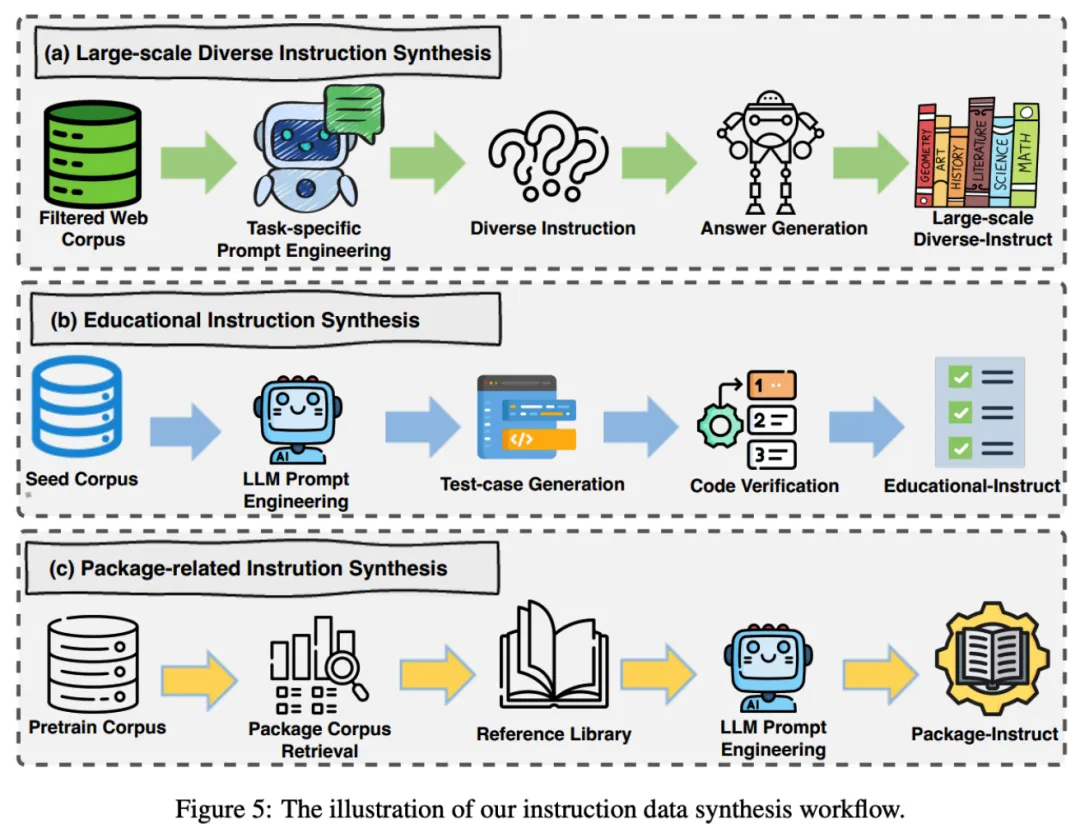 51c大模型~合集24_spatially-varying autofocus-CSDN博客
