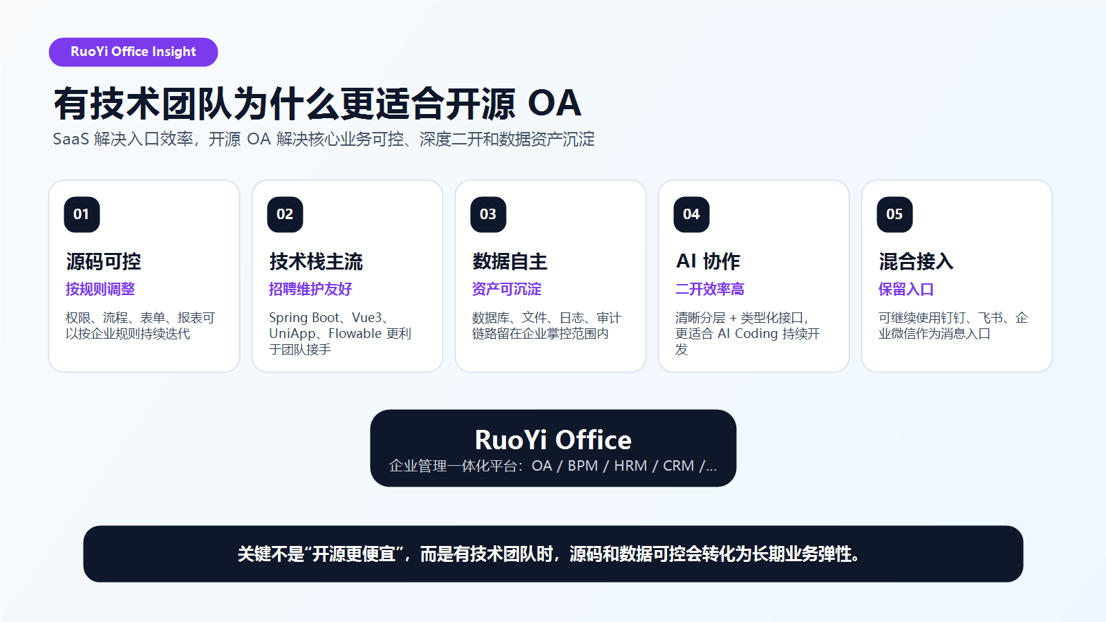 promote-tech-team-open-source-oa.png