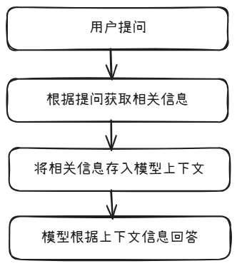 image-20250418111024252