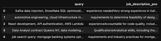 解决语义搜索痛点，基于对比学习的领域特定文本嵌入模型微调实践_语义搜索_03