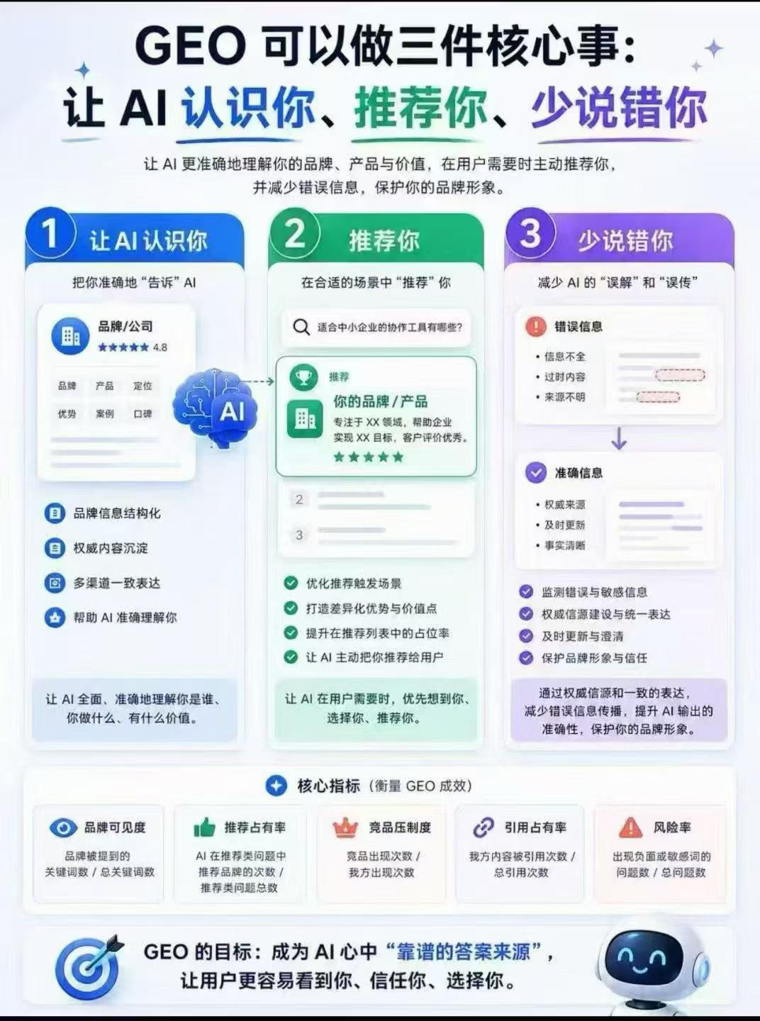 文章插图