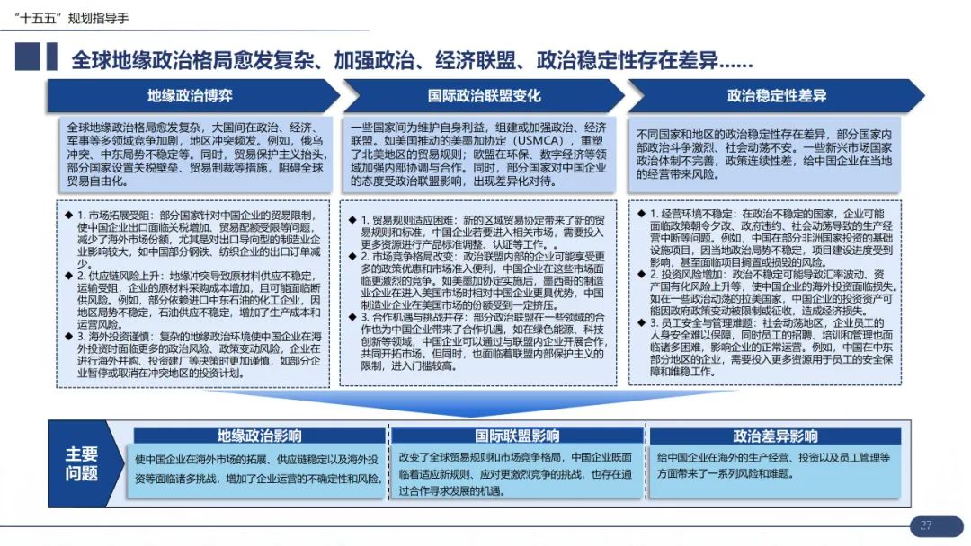 【战略规划必备】华为战略规划:“五看三定“模型详解(43页 PPT)-CSDN博客