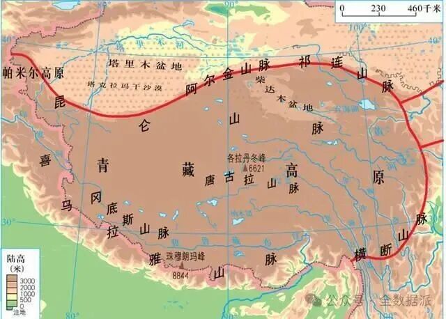 地理知识：青藏高原的六大区域有哪些？