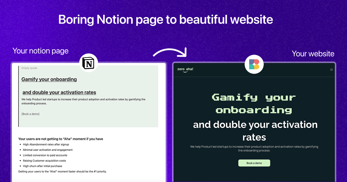 Bullet.so-AI website builder for Notion