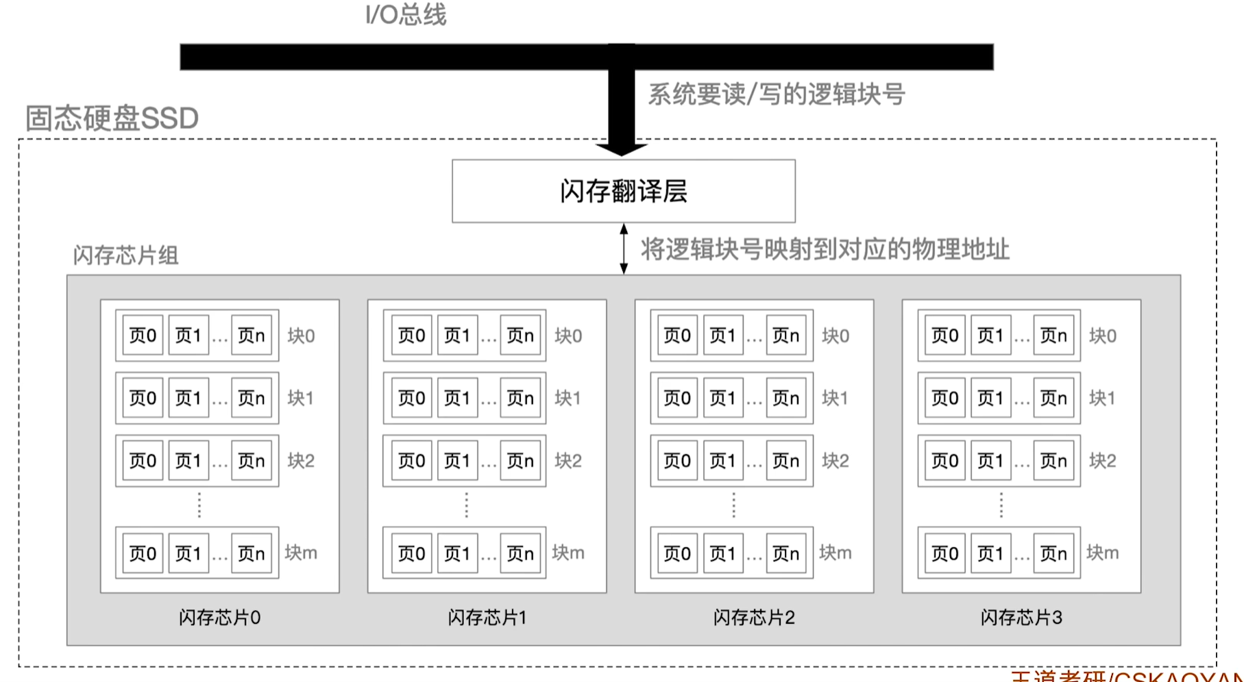 屏幕截图 2025-07-30 143217.png