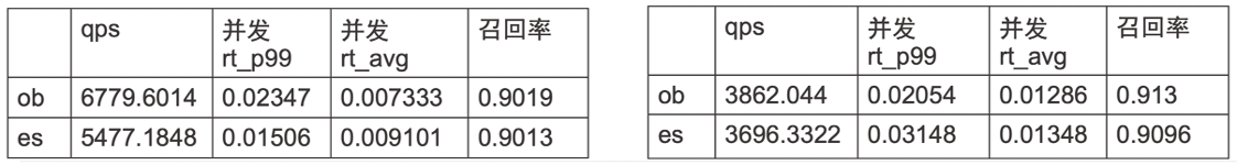 1752549500