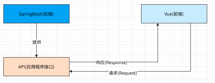 image-20250718092450363