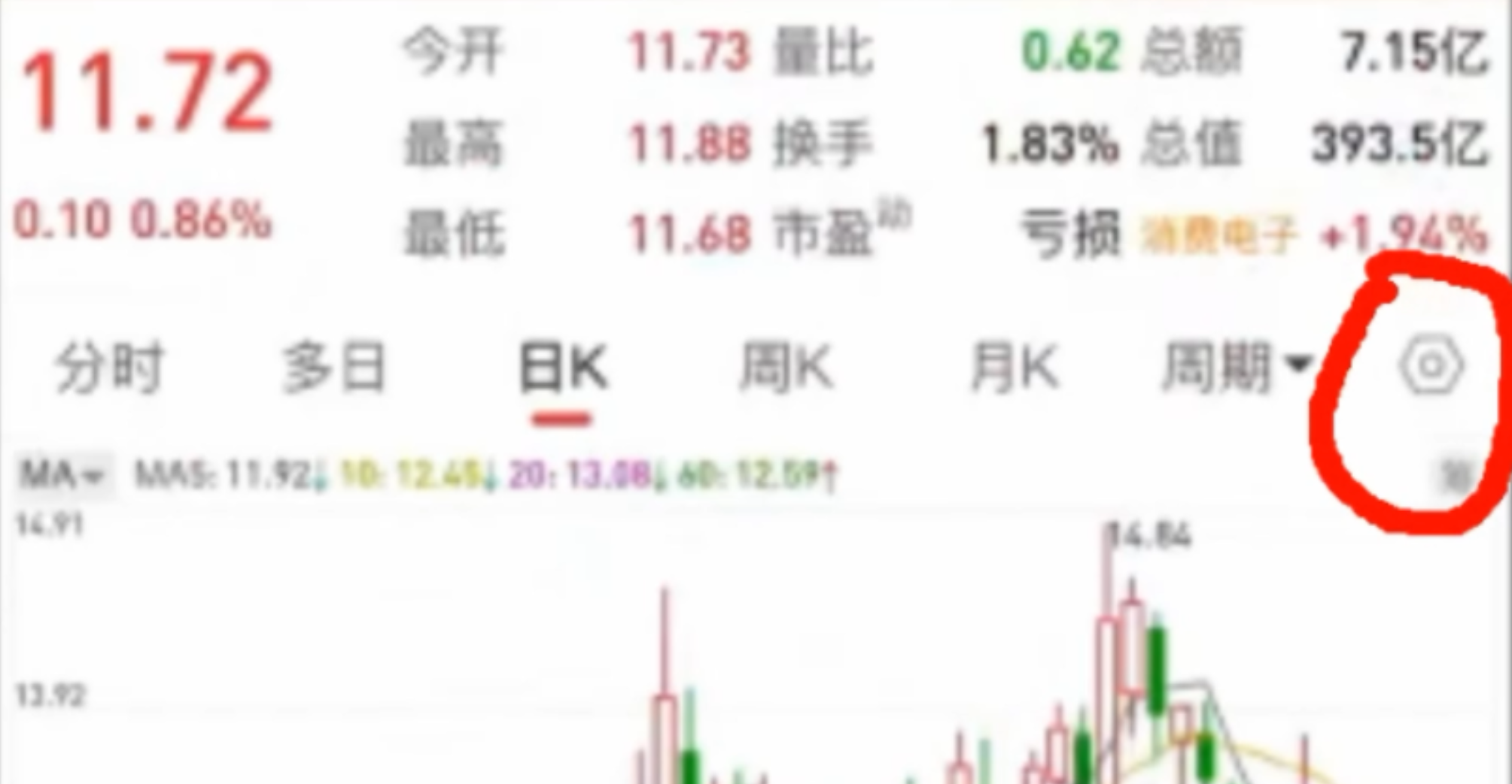 通达信手机版如何划线.手机炒股软件怎么画线-CSDN博客