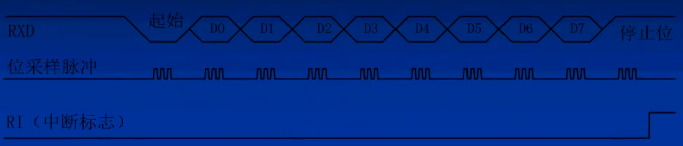 image-20250428134811681