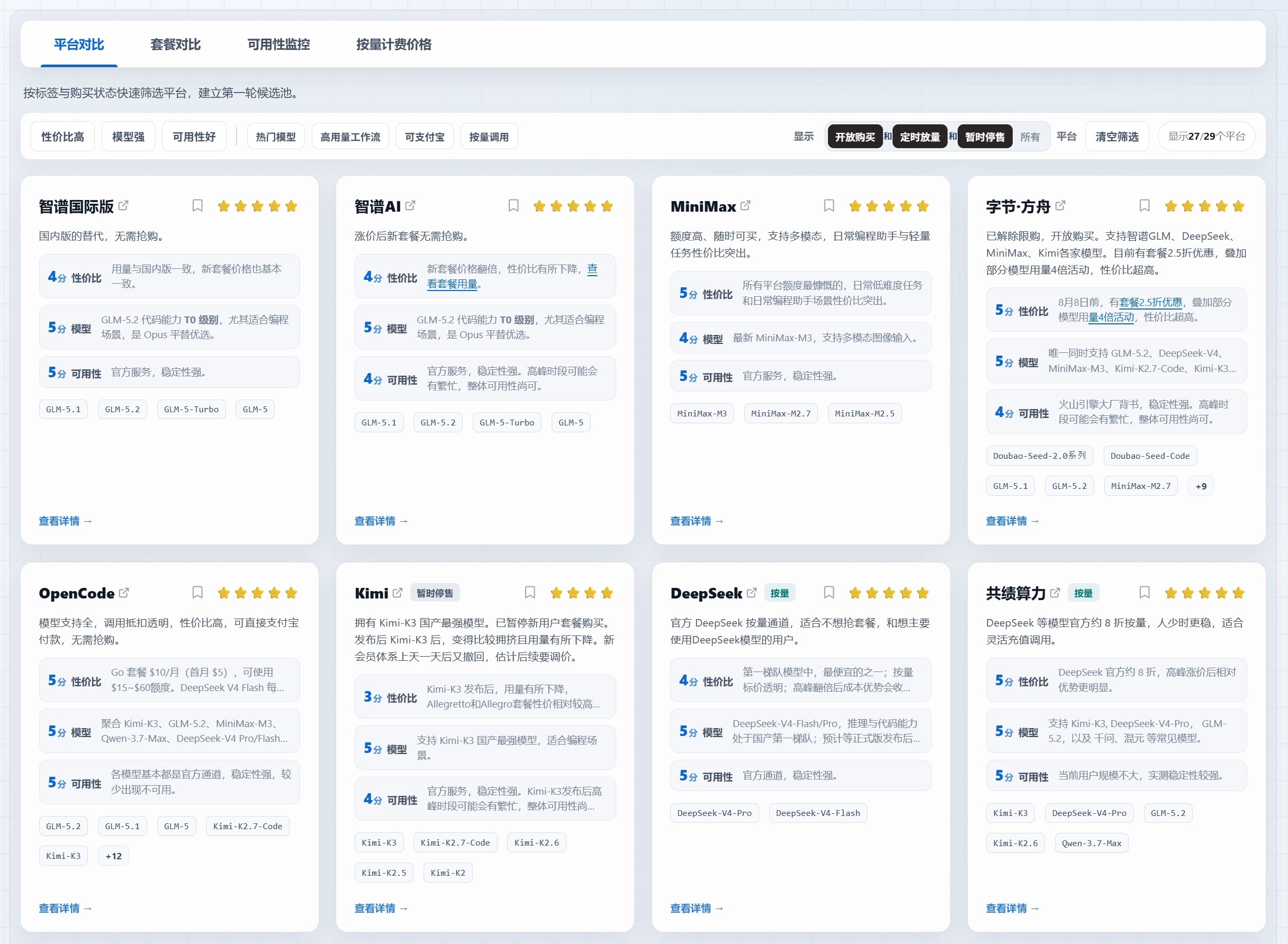 AI 编程平台对比总览