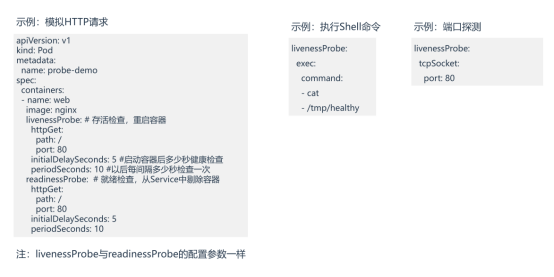 Kubernetes学习笔记(二)_k8s_15