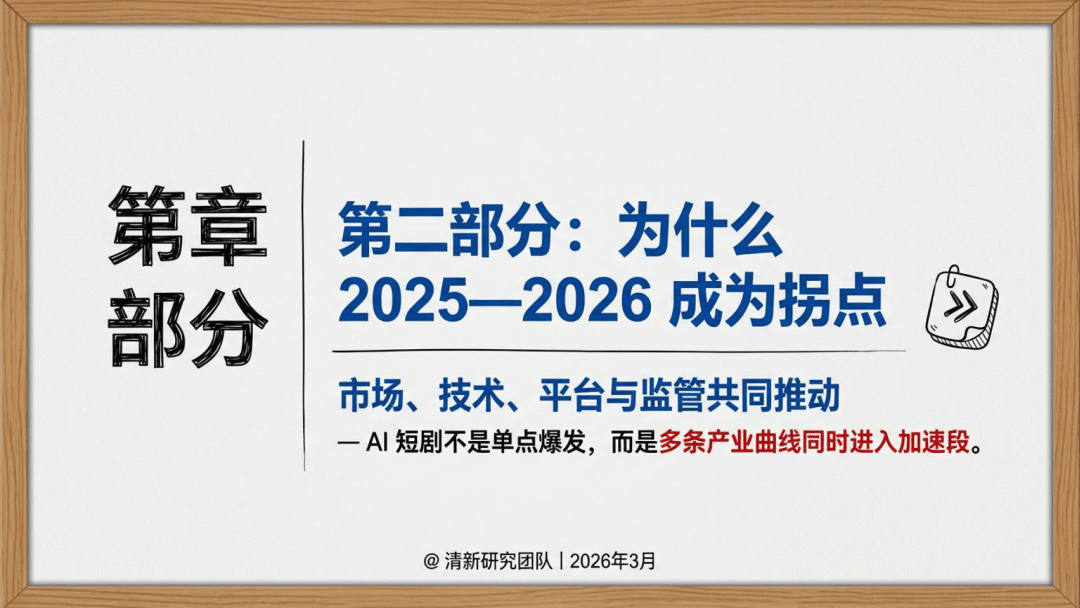 2026年AI短剧发展研究报告-清华大学_09.png