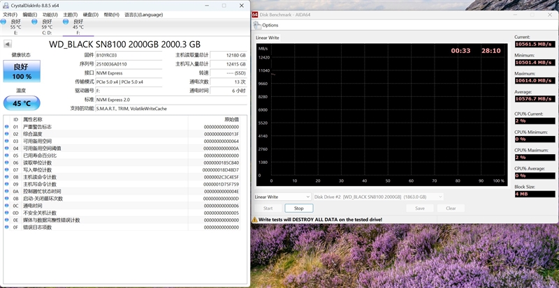 最强PCIe 5.0 SSD登场！闪迪WD_BLACK SN8100首发评测：随机性能新高度